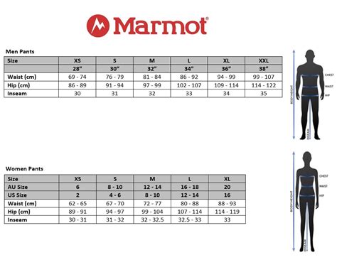 marmot pants size chart.